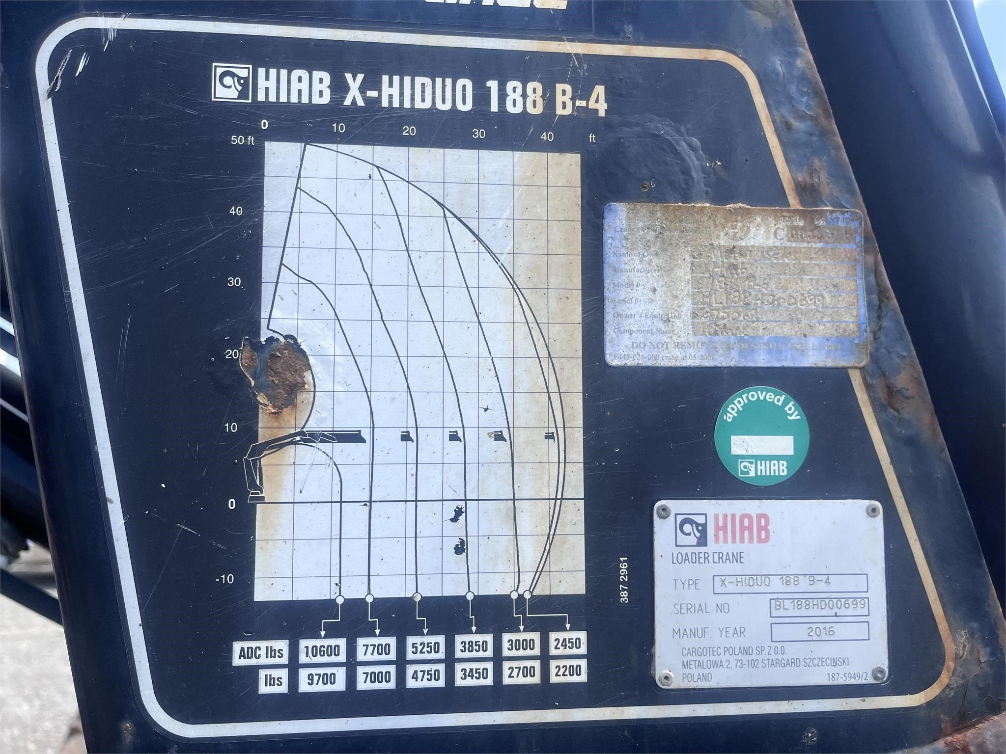 2016 HIAB X-HIDUO 188B-4 - L&M Truck Sales - Specialized